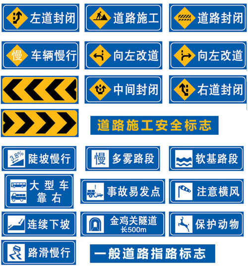 標志牌